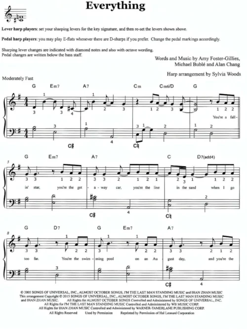 everything-sylvia-woods-1